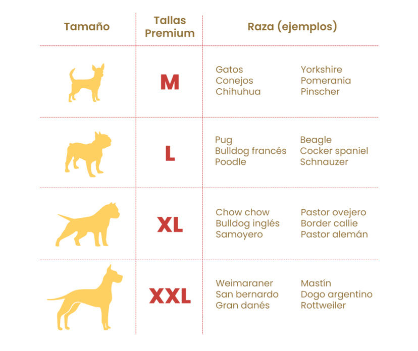 Baño Natural Premium para perros sin olores (M)